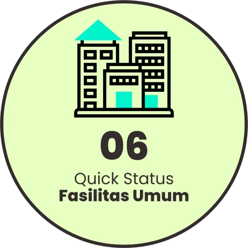 Quick Status Fasilitas Umum